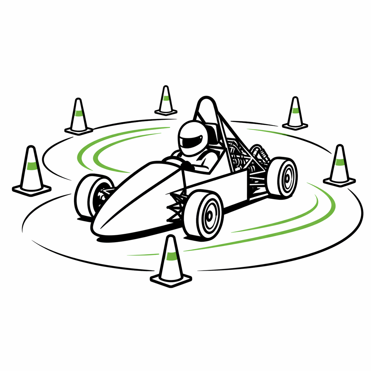 SkidPad